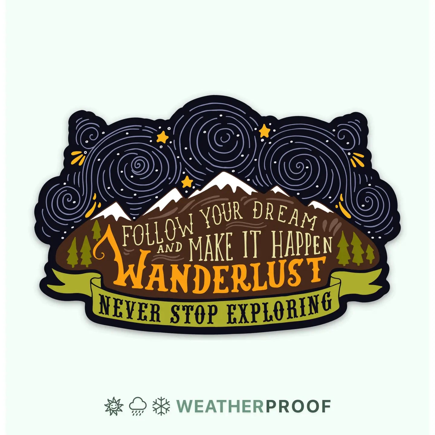 Wanderlust Stickers | Never Stop Exploring Quote